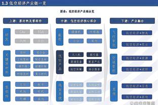 穆西亚拉本场数据：3射0正，1次助攻，1次关键传球，获评7.0分